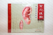 Плакат точек акупунктуры ушной раковины